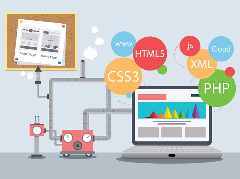 Web Development Company